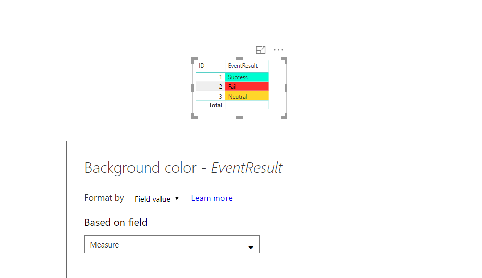 Solved: Table Conditional formating based on text column - Microsoft ...