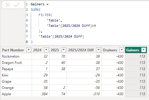 Solved: How to calculate a sum of certain values created i ...