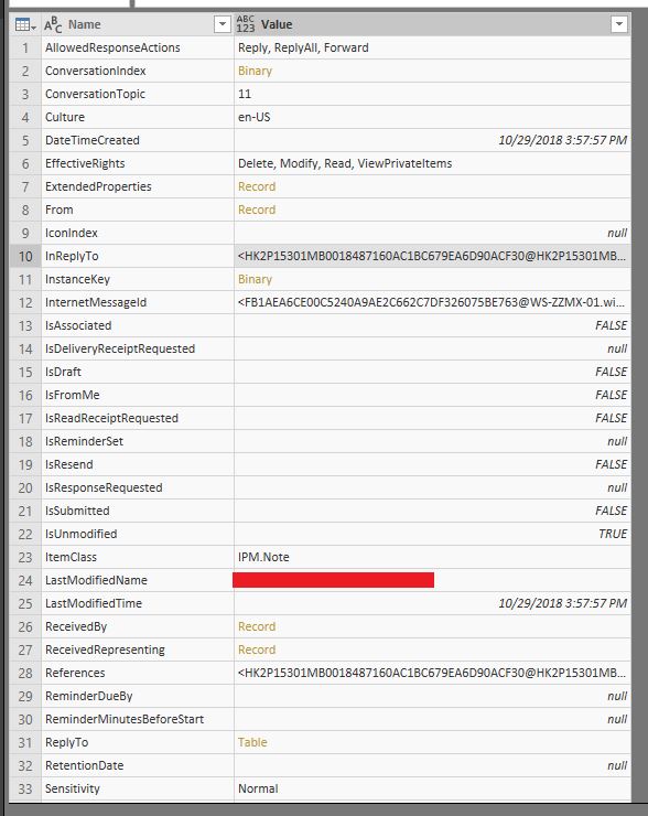 Datetime an email was replied in Exchange - Microsoft Fabric Community