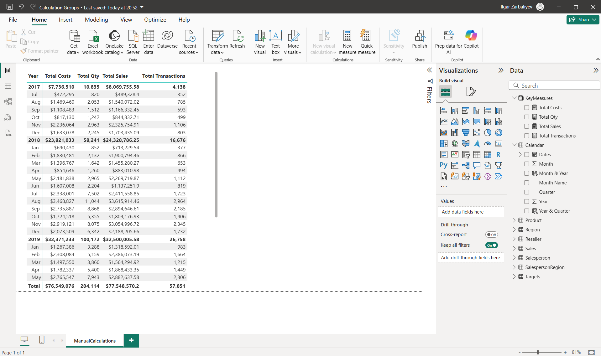 Calculation Groups and Field Parameters - Microsoft Fabric Community