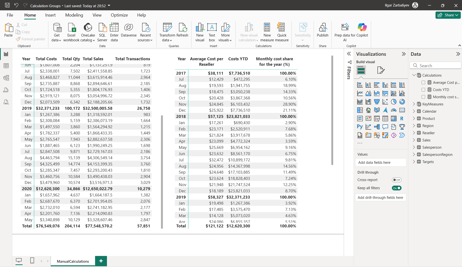 Calculation Groups and Field Parameters - Microsoft Fabric Community