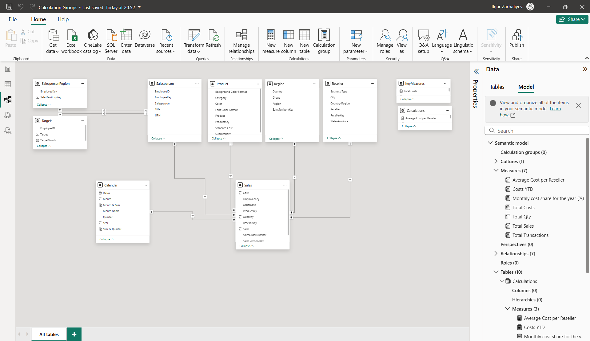 Calculation Groups and Field Parameters - Microsoft Fabric Community