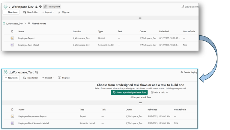 Fabric Notebook for Power BI: Deploying Semantic M... - Microsoft ...