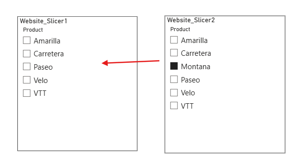 Solved: showing all values in another slicer except one se ...