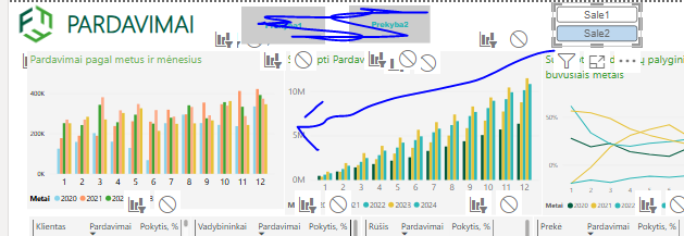 Solved: Switching visuals by slicer - Microsoft Fabric Community