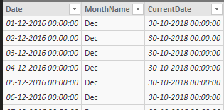 General Date table.PNG