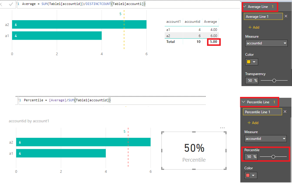 Solved: Analytics pane measures - Microsoft Fabric Community
