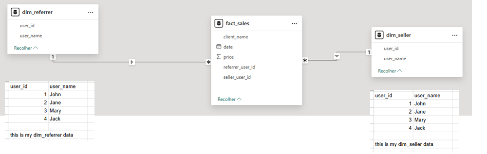 Solved: How to filter using two columns at the same time? - Microsoft ...