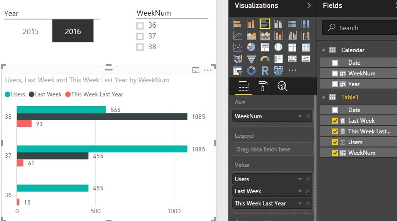 How to create Bar chart comparing 'This Week', 'Last Week', and 'This Week Last Year' data_3.jpg