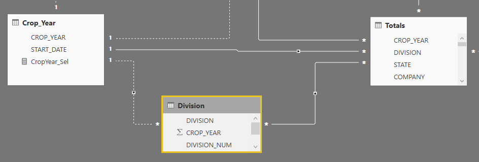 dynamic table filter using slicer selection - Microsoft Fabric Community