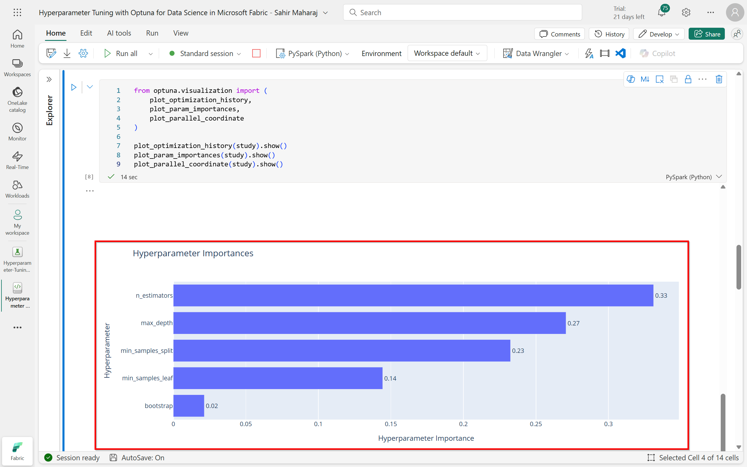 Hyperparameter Tuning with Optuna for Data Science... - Microsoft ...