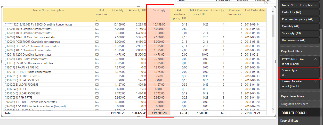 Solved: Ignoring page filters in measure - Microsoft Fabric Community
