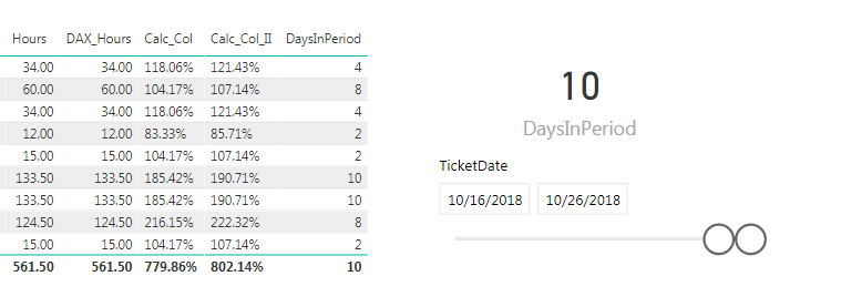 Solved: DAX Measure ? - Microsoft Fabric Community