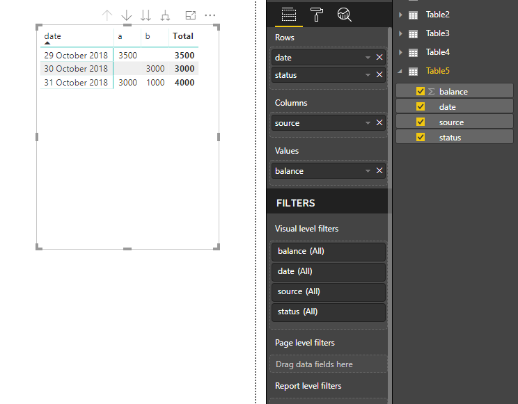 Solved: split values by different rows - Microsoft Fabric Community