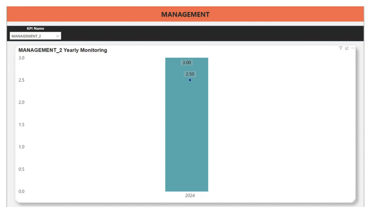 Power BI Charts: Display Measures as % with Field ... - Microsoft Fabric  Community