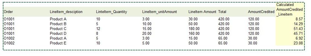 Invoice Table EG.JPG