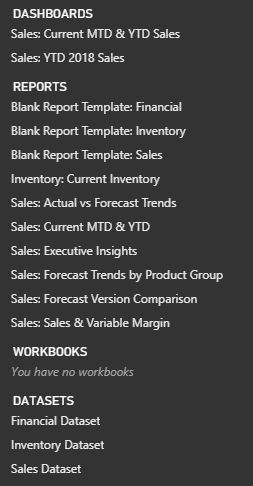 Solved: Tips for Organizing Shared Workspace? - Microsoft Fabric Community