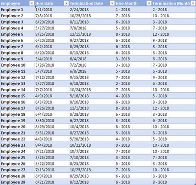 Data Set.jpg