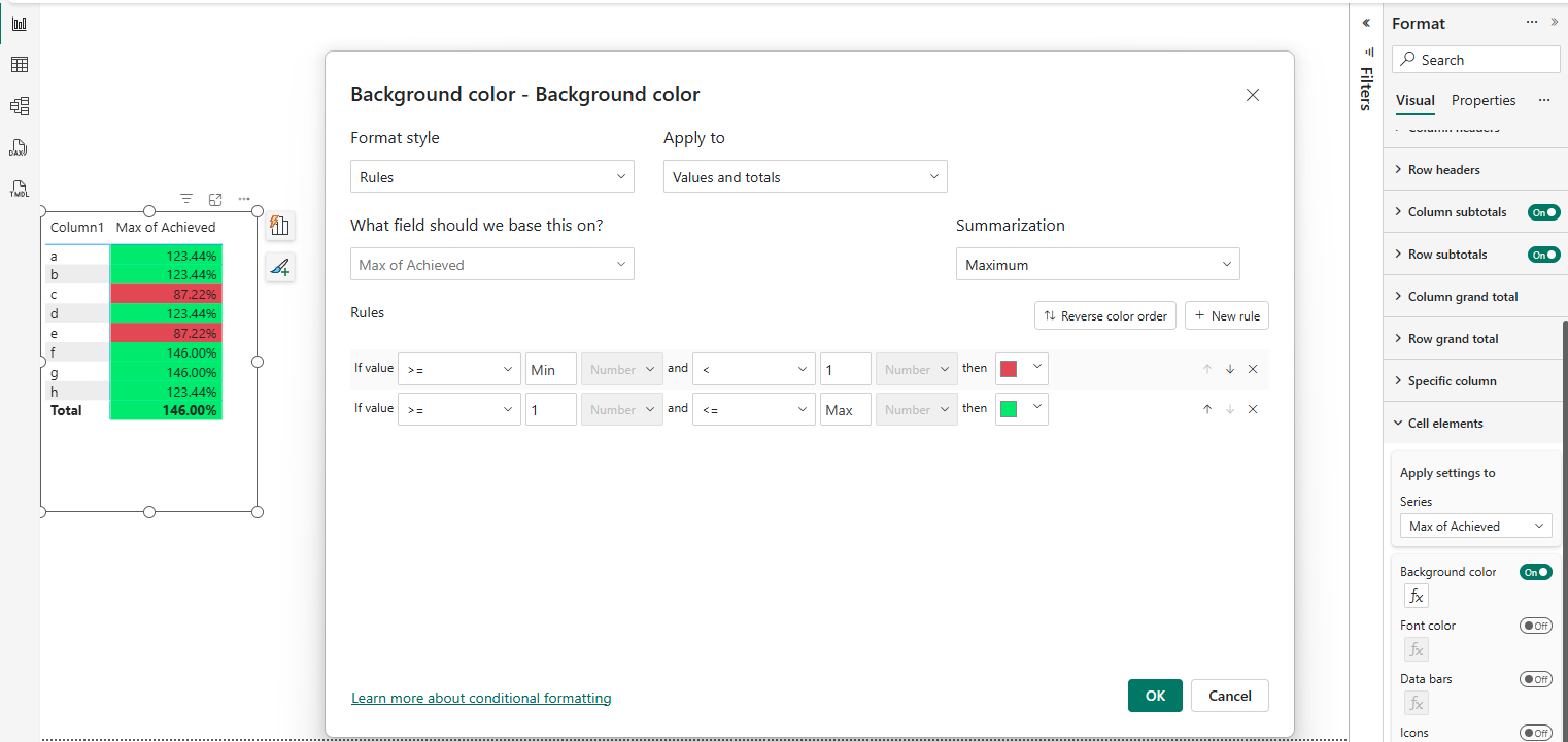 Conditional Formatting in the Matrix - Microsoft Fabric Community