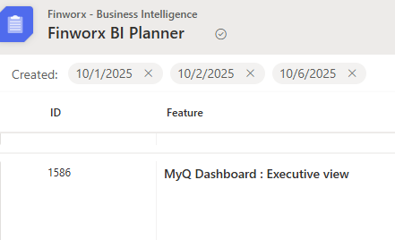 Solved: Power BI not refreshing from list - Microsoft Fabric Community