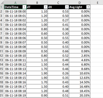 slicer_test_data.PNG