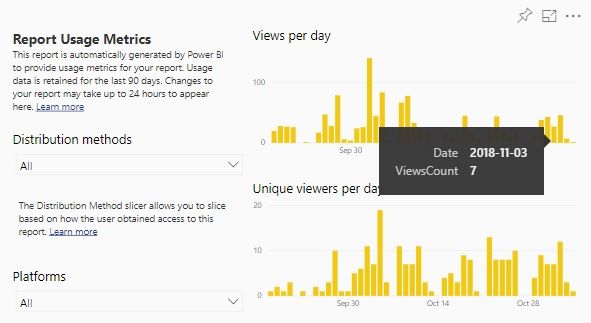 usage metrics not working.jpg