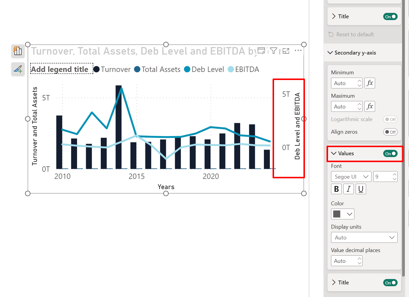 Solved: Line and Stacked column chart with 2 lines: Second ...