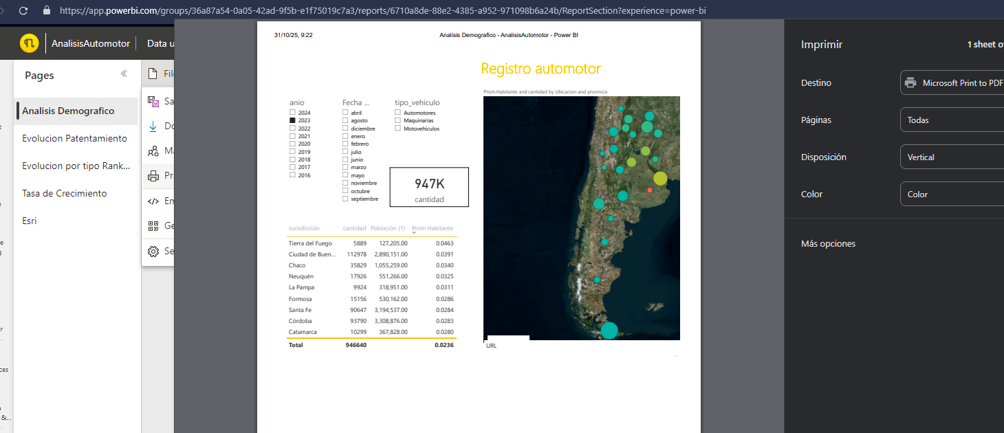 Solved: Azure Maps visual Print PDF blank - Microsoft Fabric Community