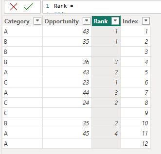 Solved: Re: Need to Create a Rank by using Calculated Colu ...