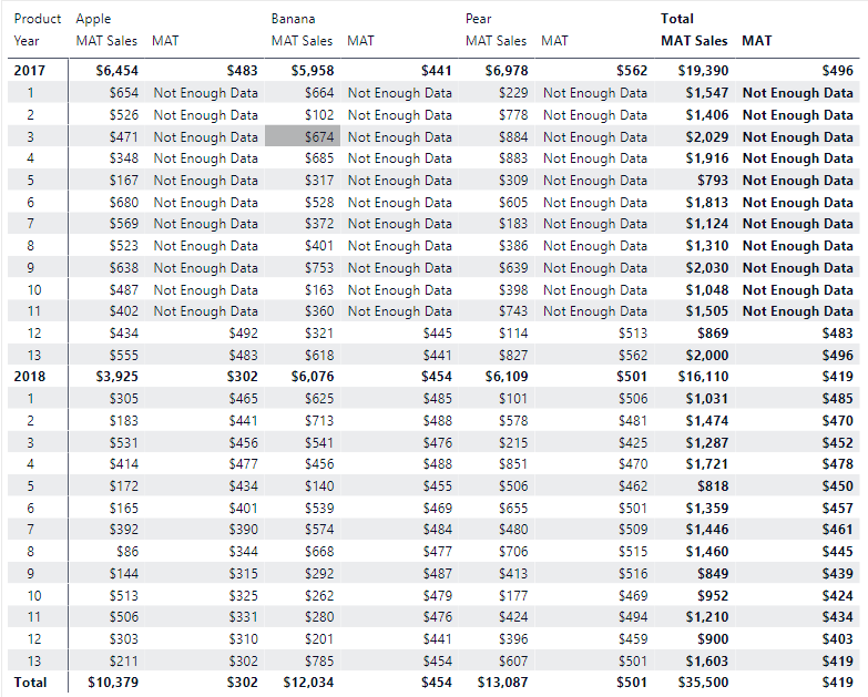 Final Table, multiple products.png