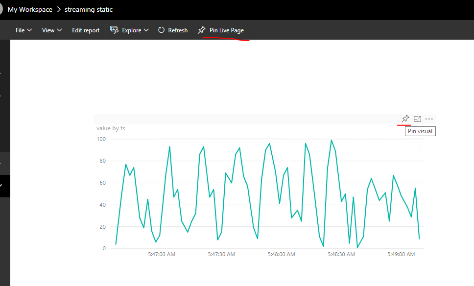 Streaming Report Dataset & Dashboard - Microsoft Fabric Community