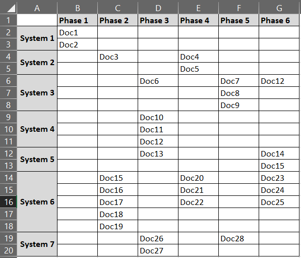 Multiple Row Text values in Matrix - Microsoft Fabric Community