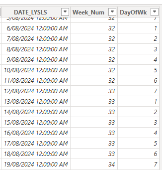 Solved: Create Week Start date column within a date table - Microsoft ...