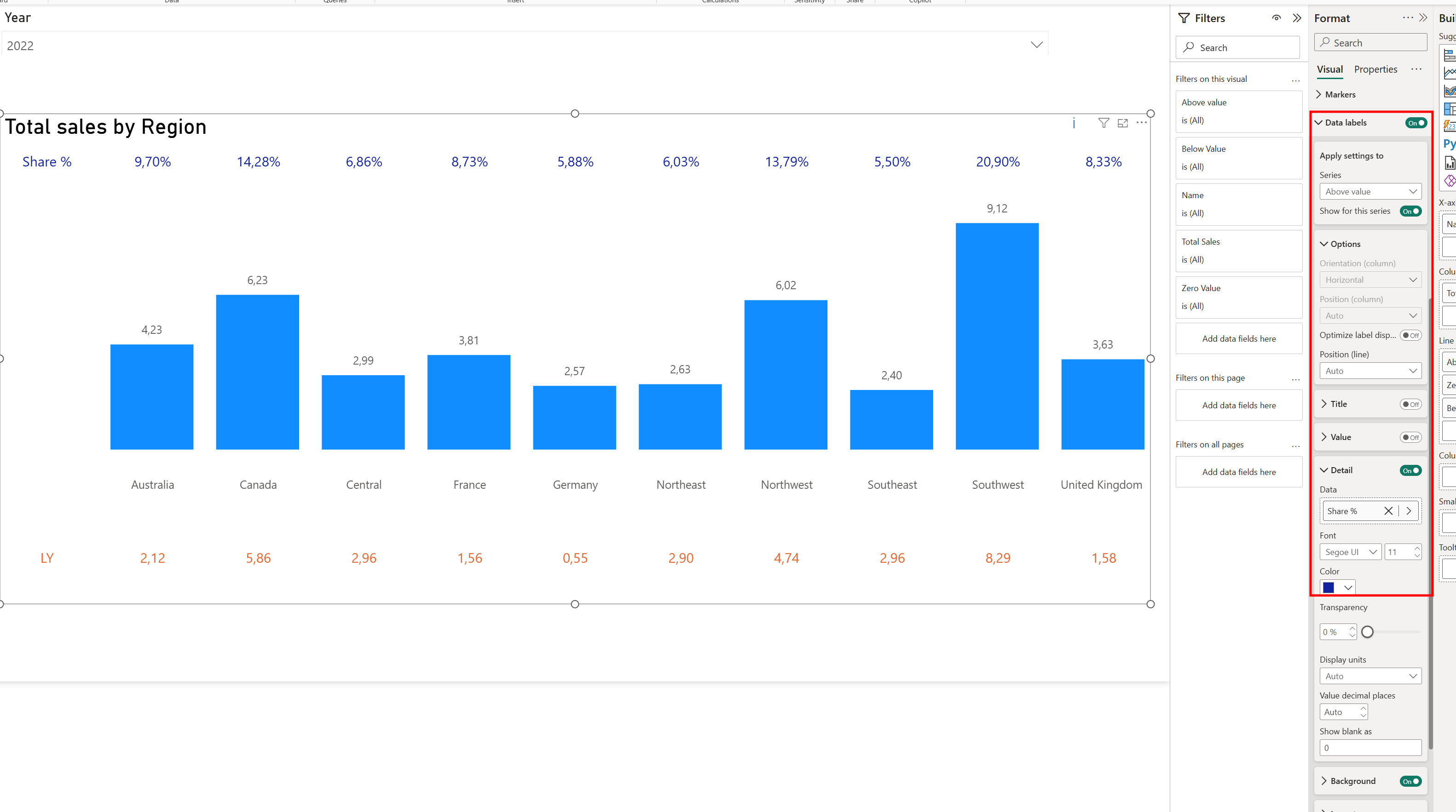 Solved: 3 or more axes in a bar chart - Microsoft Fabric Community