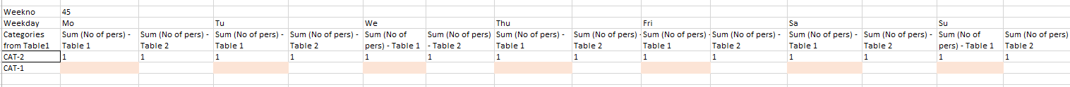 Show value from other table outside date range - Microsoft Fabric Community