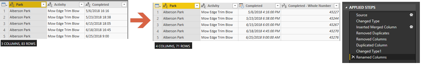 Solved: Calculate days between 2 events - Page 2 - Microsoft Fabric ...
