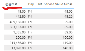 Solved: SUM function doing wrongly calculation - Microsoft Fabric Community