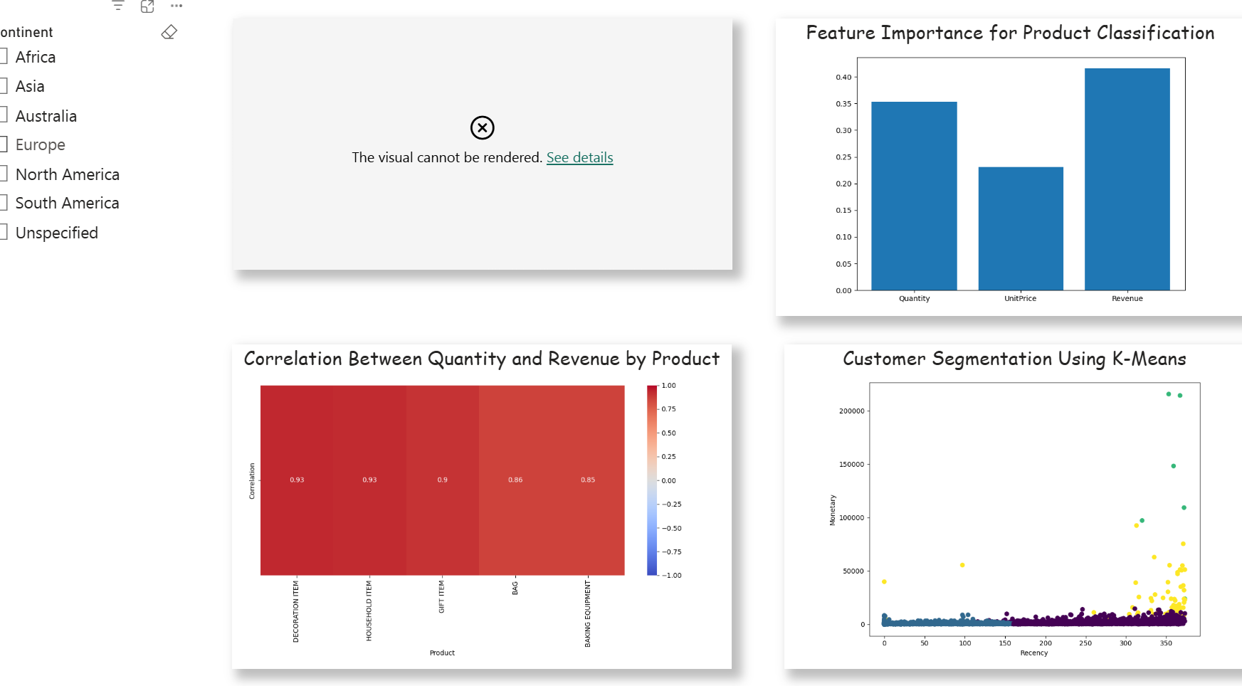 Solved: Power BI Service Py Visual - Microsoft Fabric Community