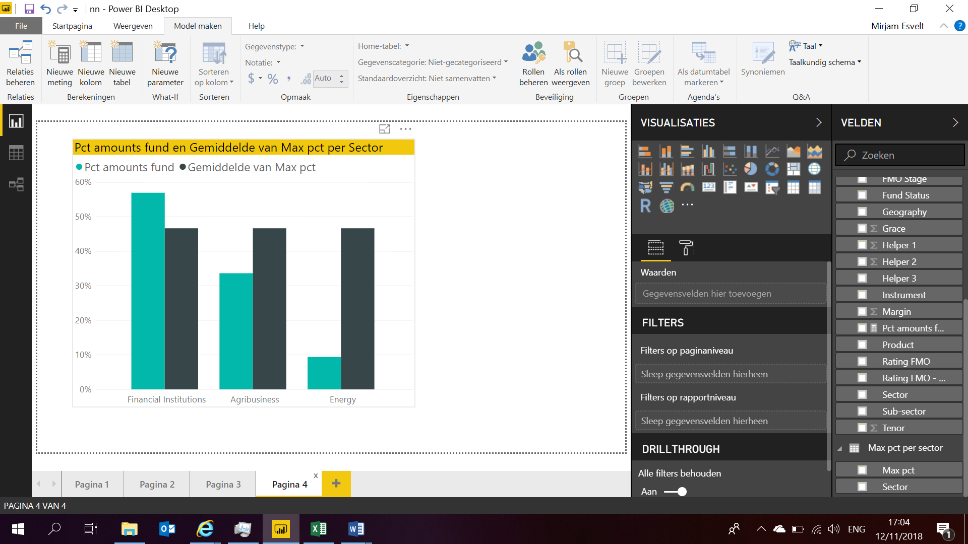 bar chart - Microsoft Fabric Community