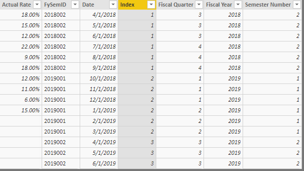 Table after PQ.png