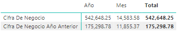 2018-11-12 19_04_33-Informes Financieros - Power BI Desktop.png