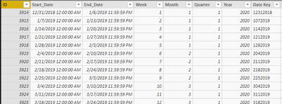 Date table.PNG