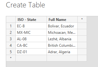 ISO Table.PNG