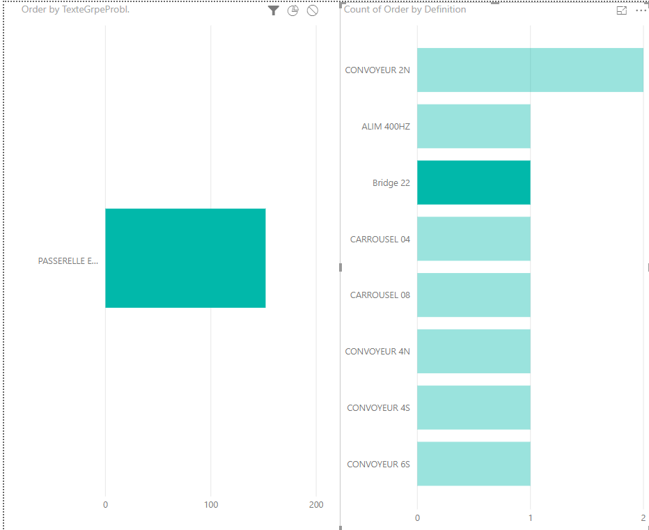 Solved: Visual filter - Highlights - Microsoft Fabric Community