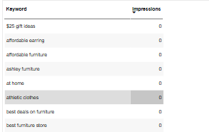 Solved: Bottom 10 considering repeated value. - Microsoft Fabric Community