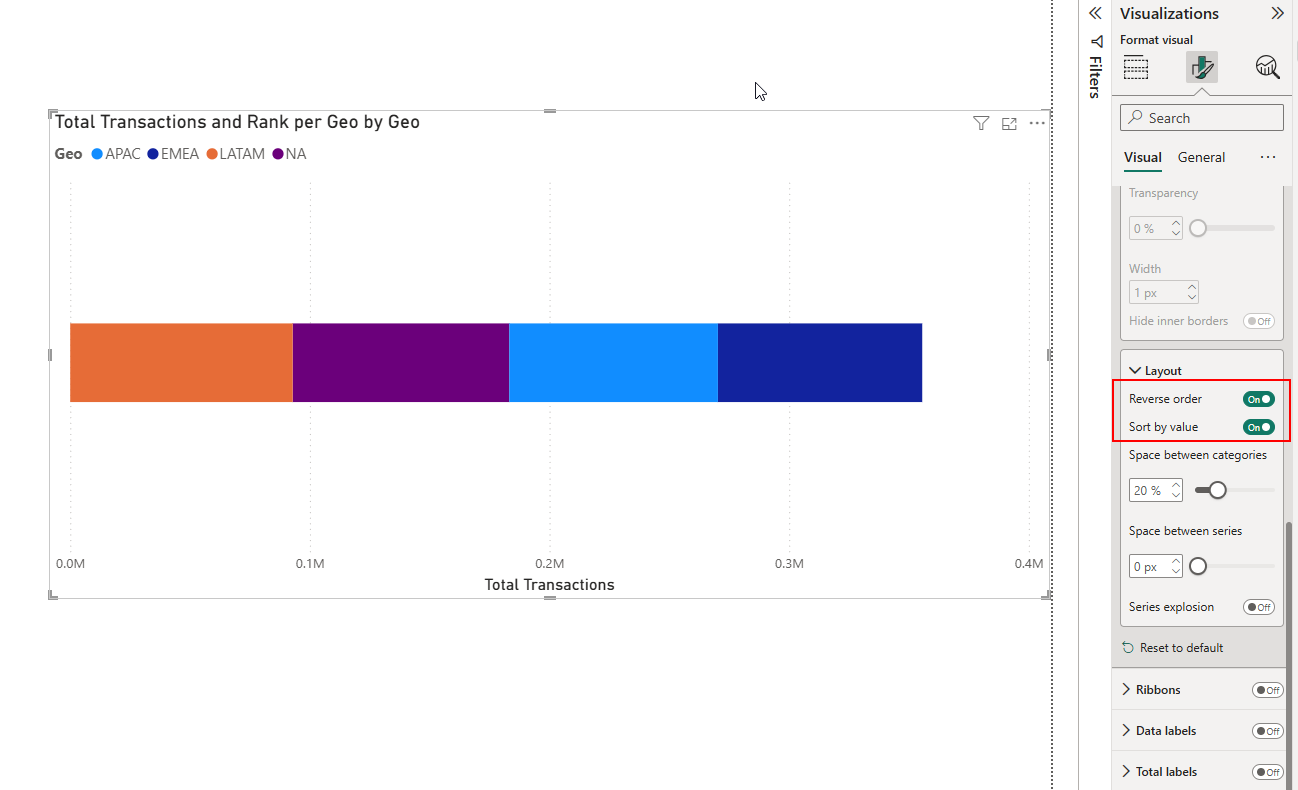 Solved: Sort legend for stacked chart as per the value (de ...
