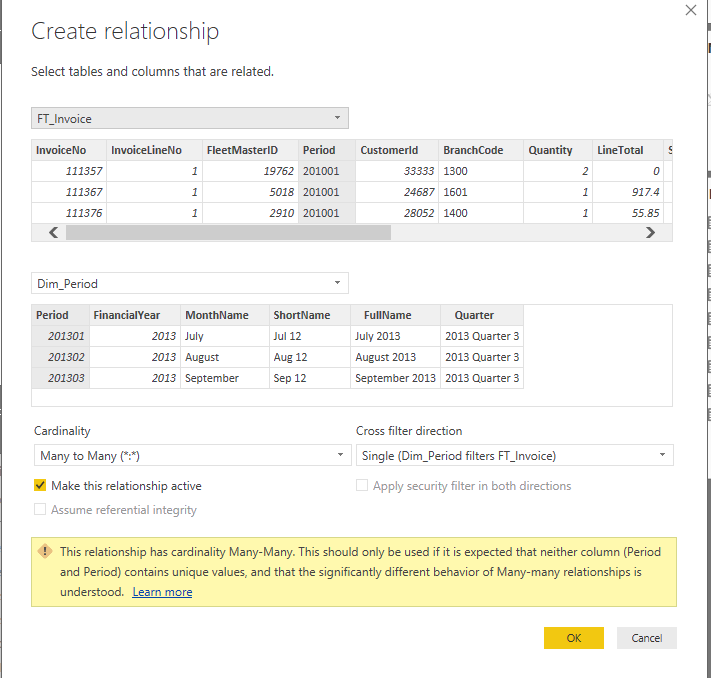 Error to create relationship in composite model - Microsoft Fabric ...