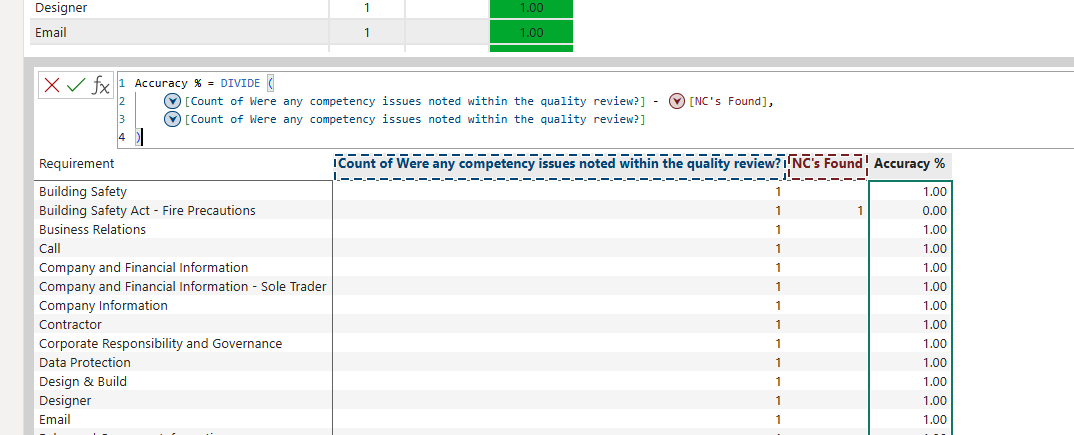 Solved: Table Column to Calculate Totals - Microsoft Fabric Community