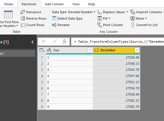 Solved: Help with transforming Data from Table - Microsoft Fabric Community