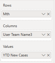 Solved: Column Grand Total in Matrix is wrong - Microsoft Fabric Community